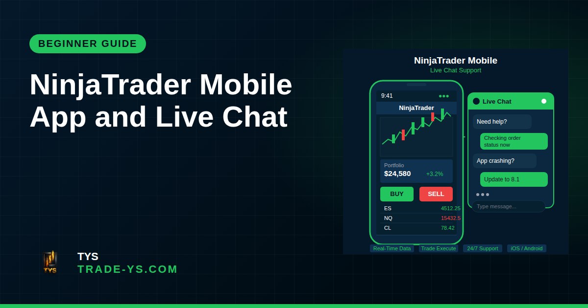 NinjaTrader Mobile App and Live Chat