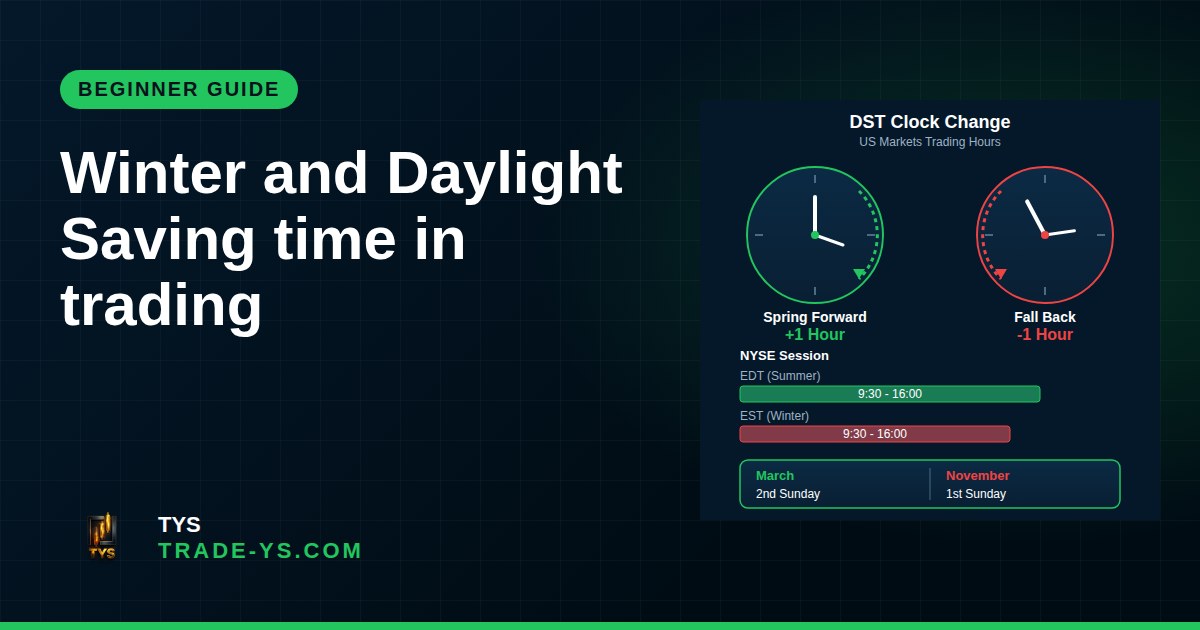 Winter and Daylight Saving time in trading