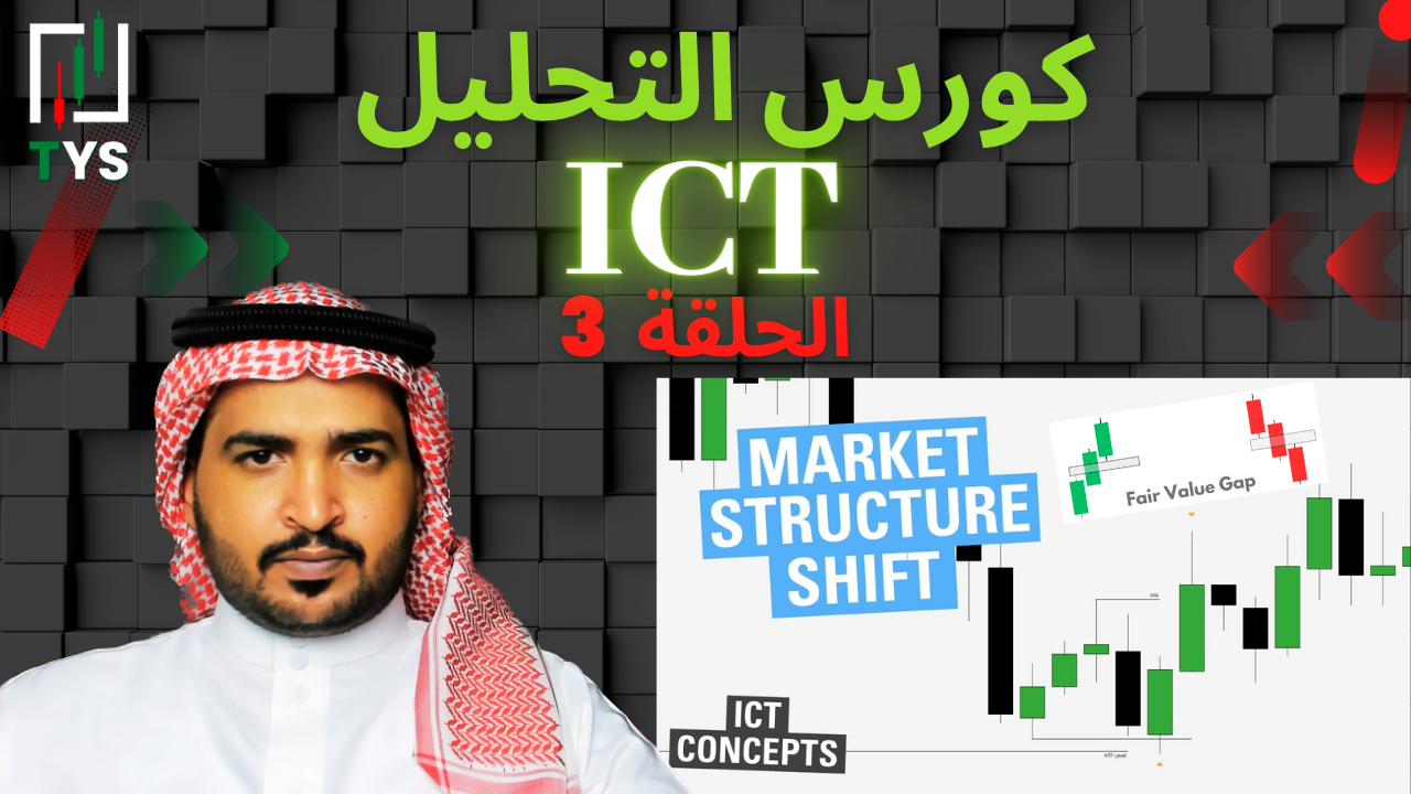 ICT Course : Part 3 – Market Structure Shift