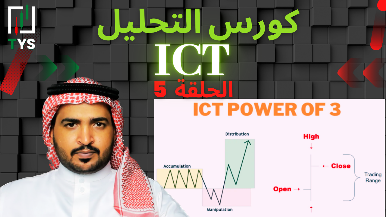 ICT Course : Part 5 – Power Of Three