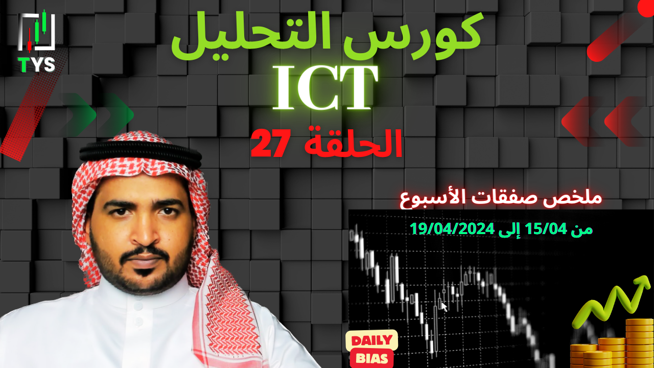 ICT Course : Part 27 – Last Week Trades (15/04 to 19/04)