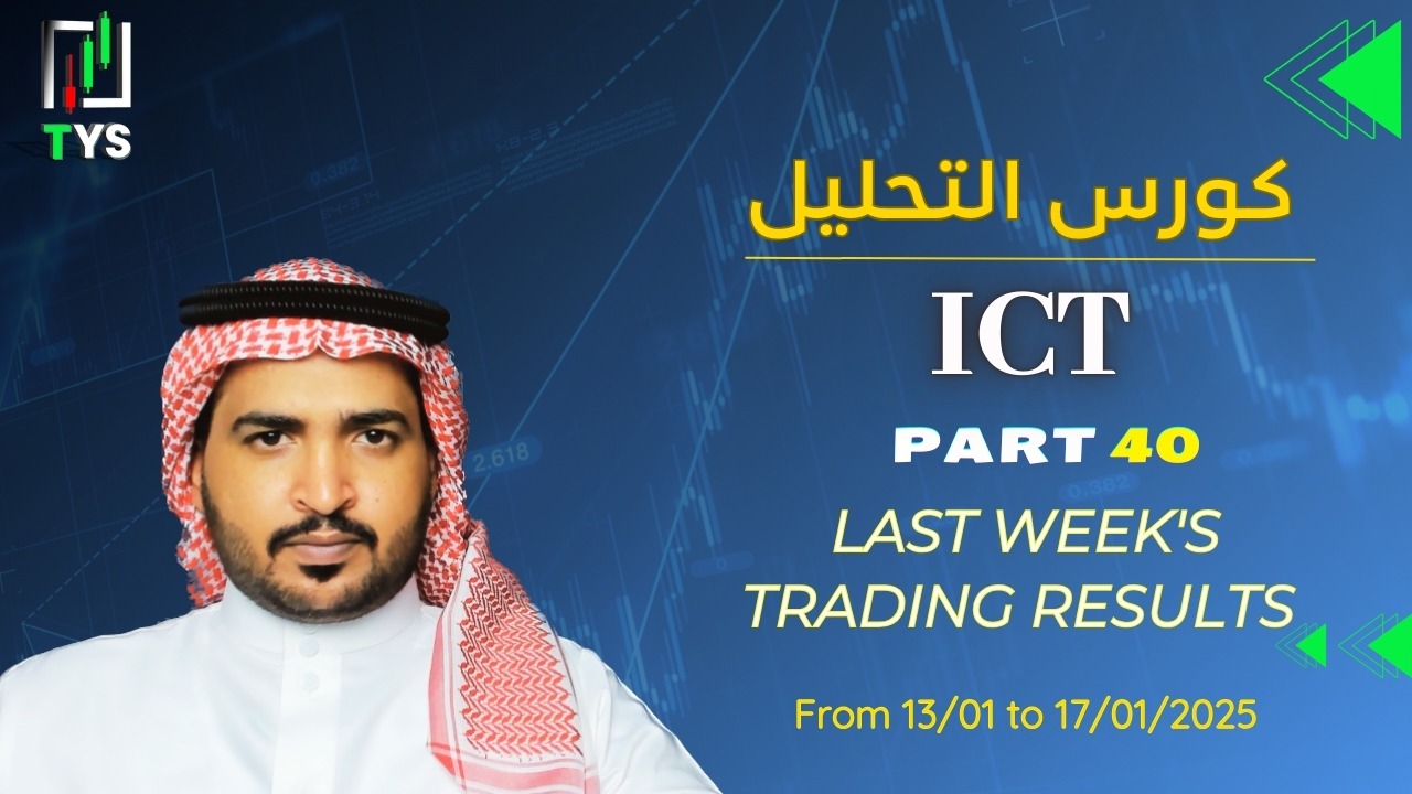 ICT Course : Part 40 : Week trades review (13/01 to 17/01/2025)