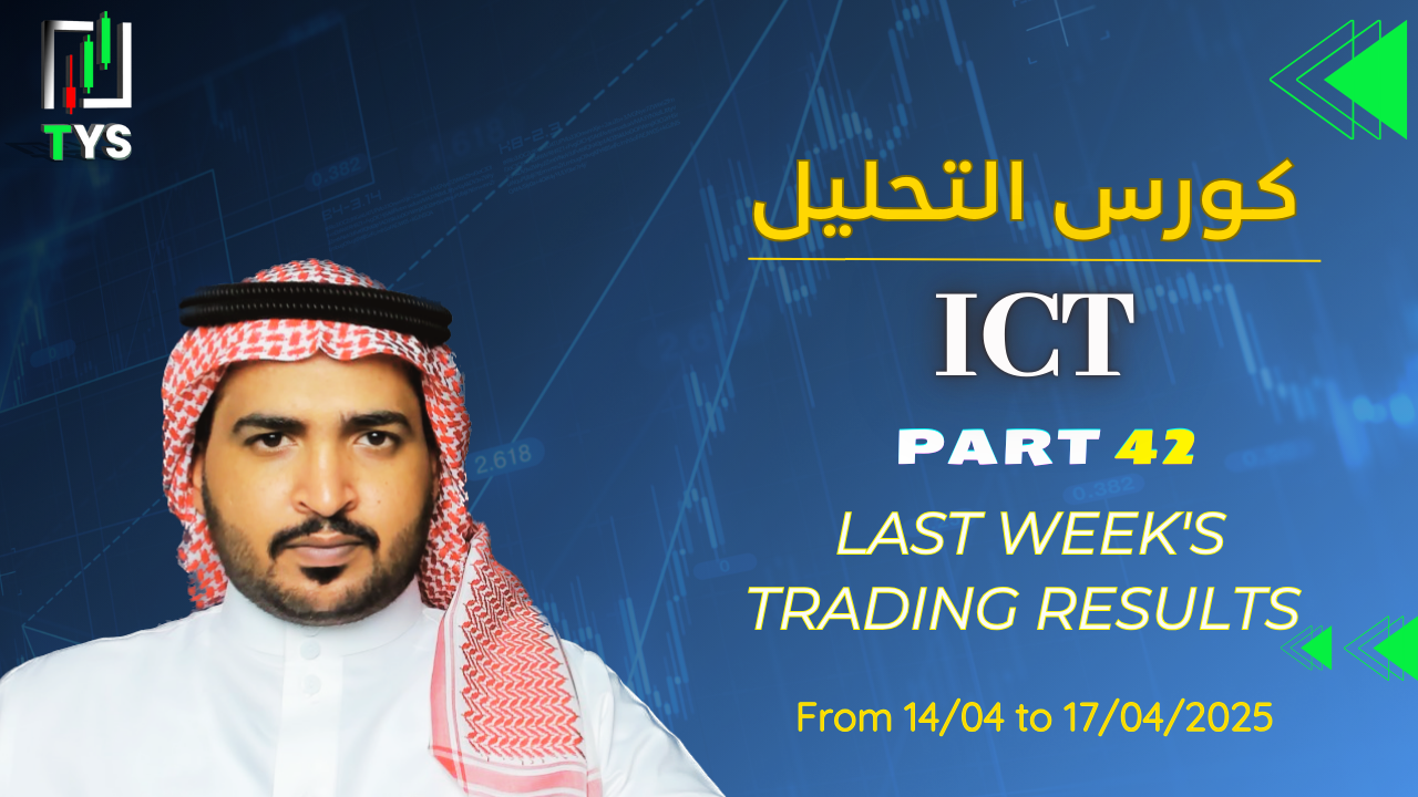 ICT Course : Part 42 : Week trades review (14/04 to 17/04/2025)