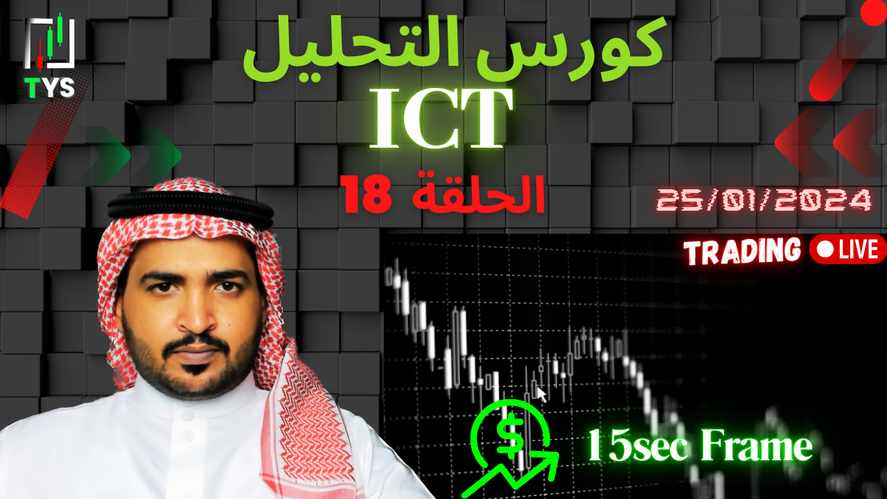 ICT Course : Part 18 – Silver Bullet ( Live Trading Session) 25/01/2024