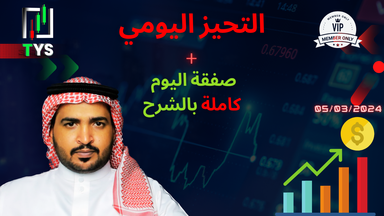 Daily Bias + Live Trade