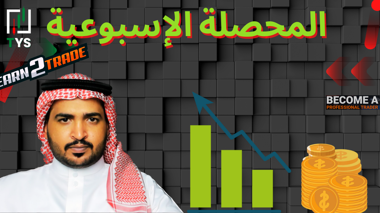Weekly Trading Review 14/07/2023